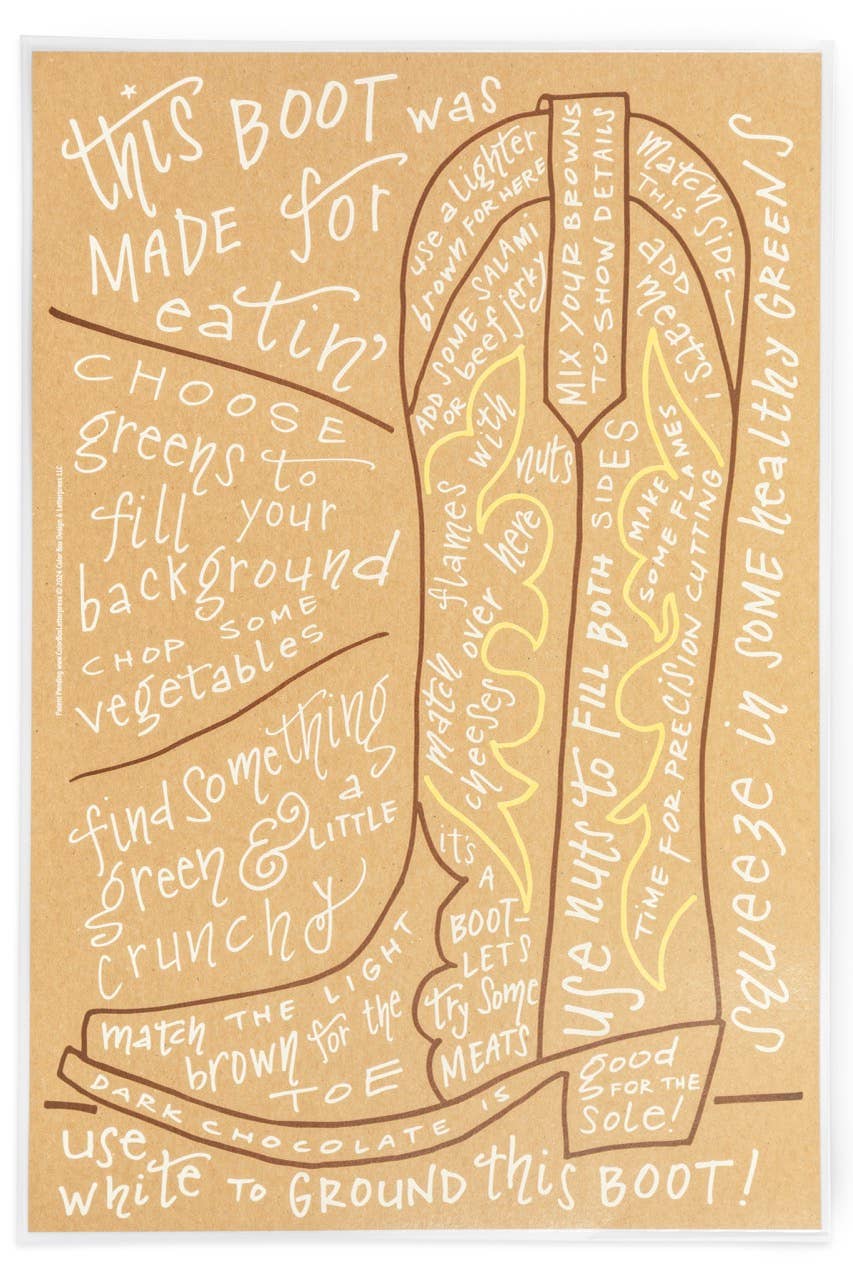 Charcuterie Cheat Sheet | Boot